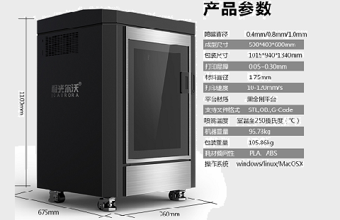 使用大型3D打印機(jī)有什么好處<div   id=