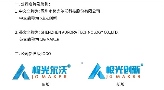 一新形象發(fā)布<div   id=